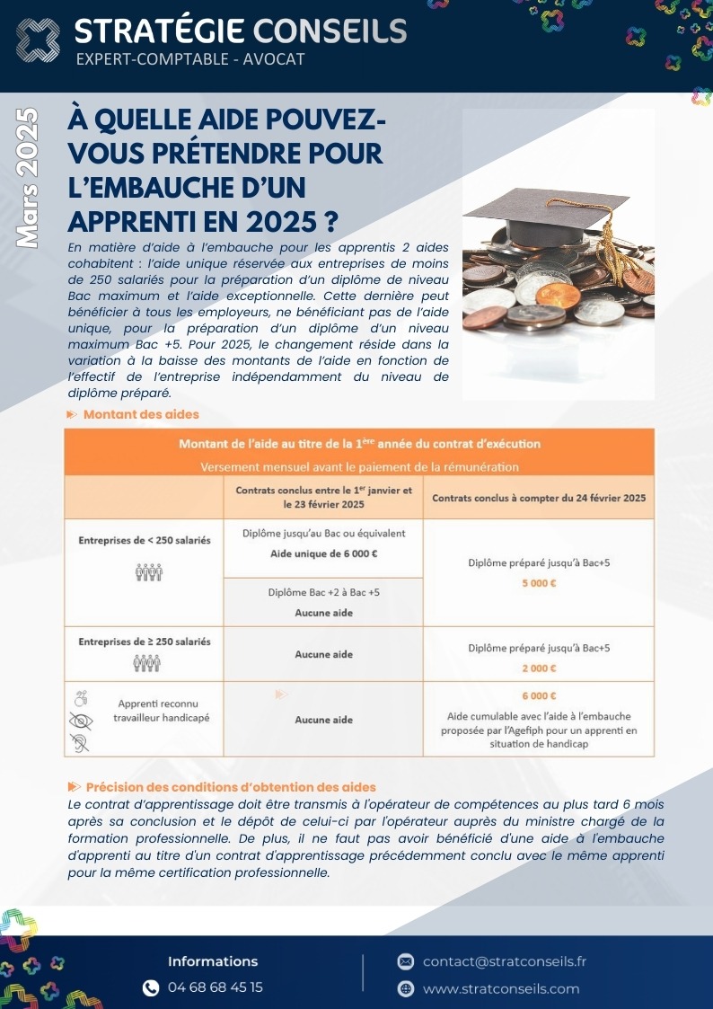 LETTRE INFOS STRAT – mars 2025